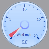 Wind Gauge